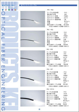 KEIメインカタログ-p06