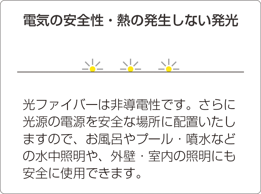 電気の安全性・熱の発生しない発光