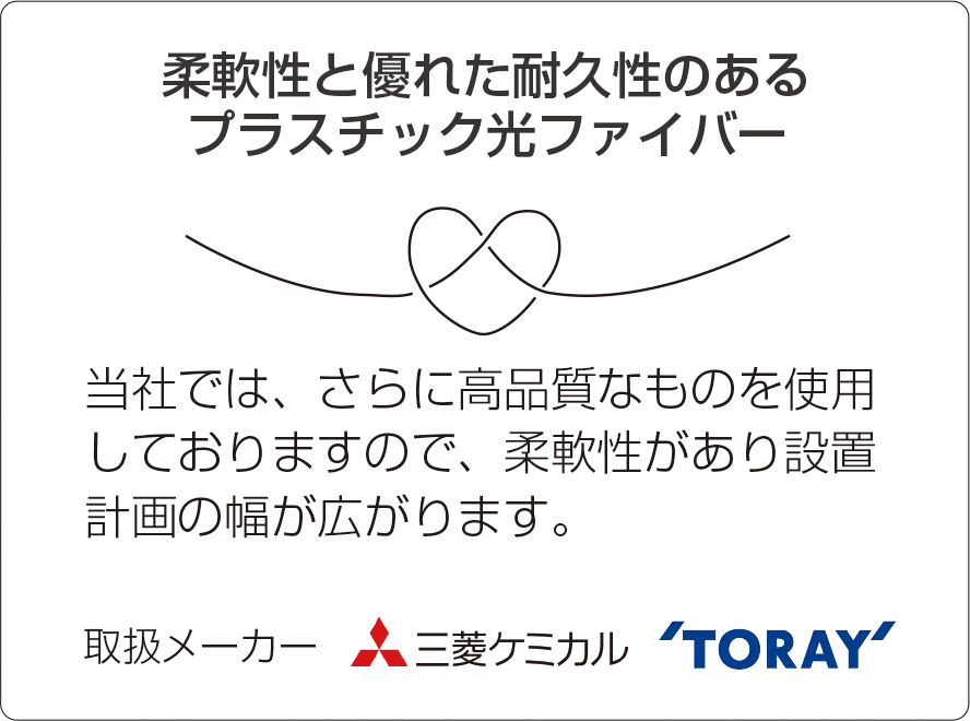 柔軟性と優れた耐久性のあるプラスチック光ファイバー
