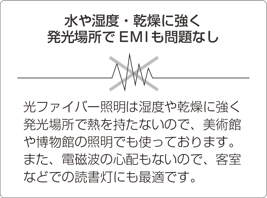 水や湿度・乾燥に強く発光場所でEMIも問題なし